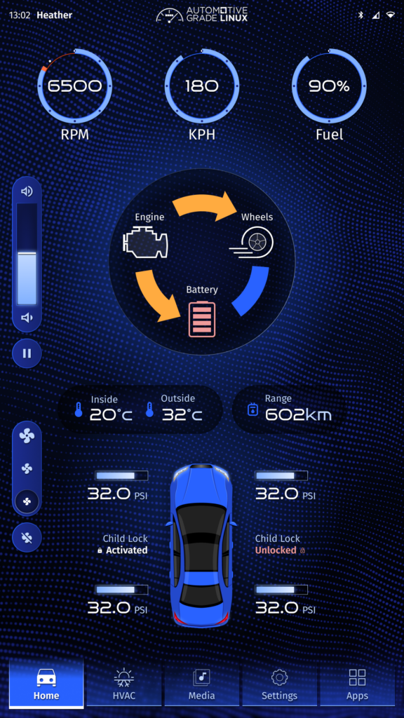 New Automotive Grade Linux Platform Release Adds CloudNative